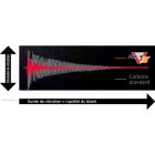 HEARTY RISE TOPGUN PRESTIGE TGPC04 2,20m 20-80gr